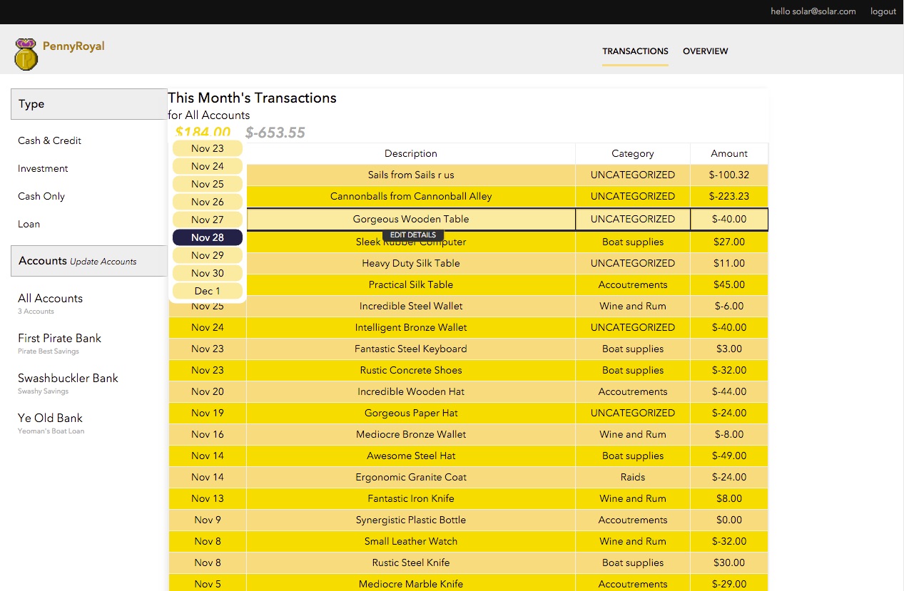 penny royal screenshot